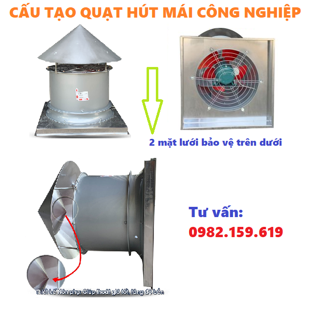 Quạt Hút Mái Công Nghiệp - Hình ảnh 3